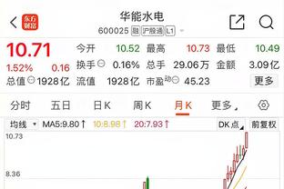 里夫斯：洛杉矶体育运动首屈一指 能将首届季中赛奖杯带回来很棒